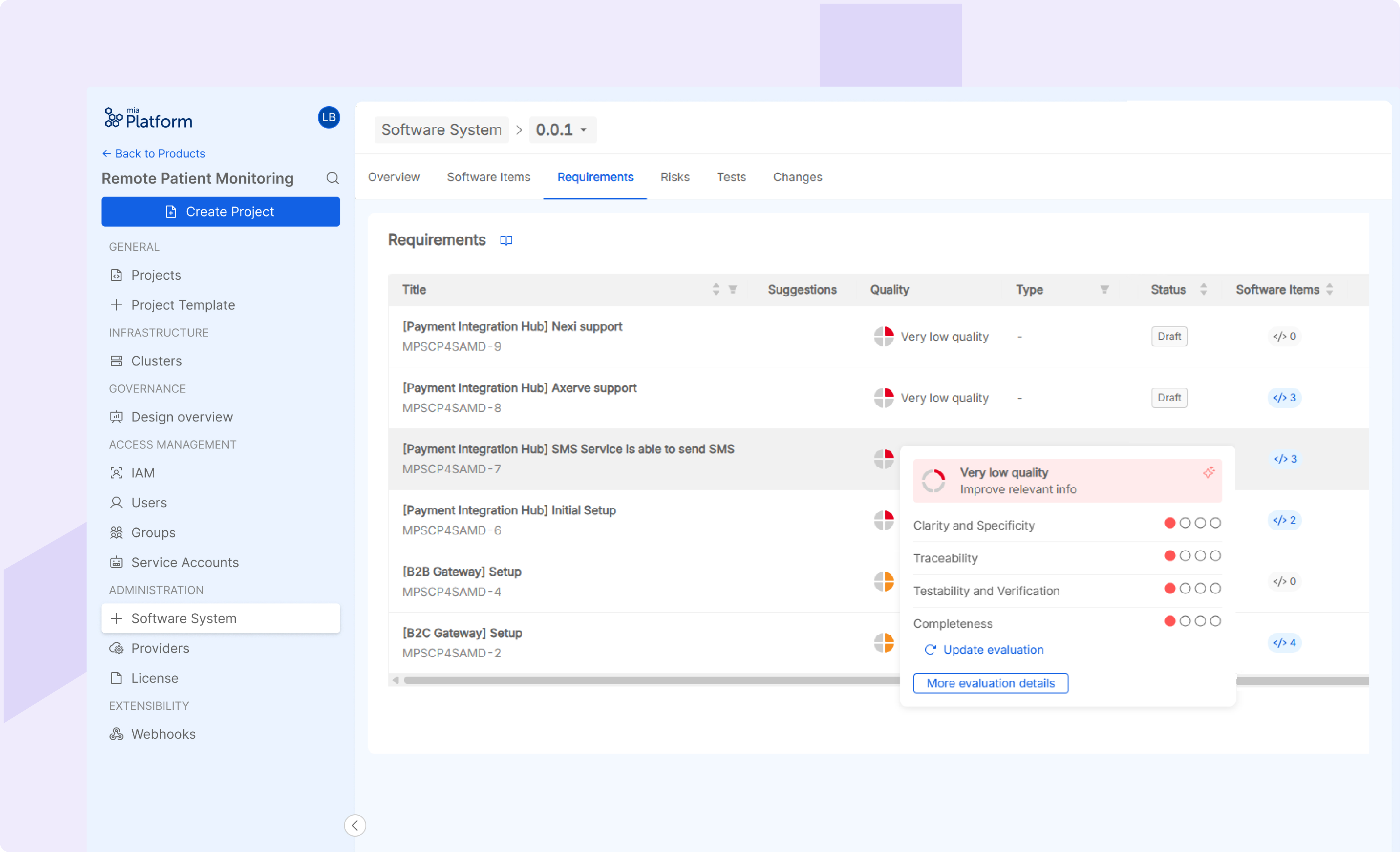 AI-powered Quality Evaluation of Requirements