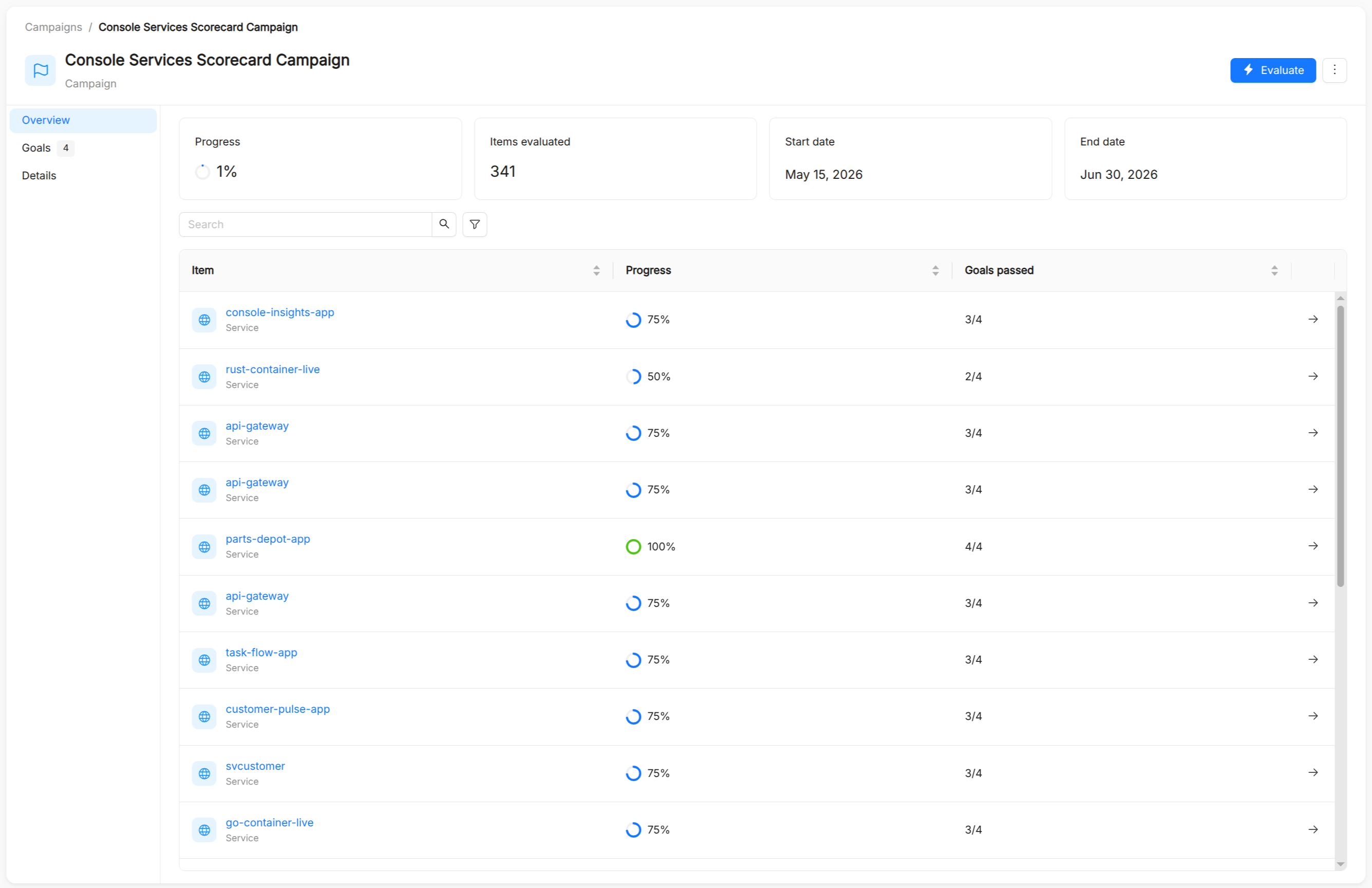 Catalog App Campaign Details