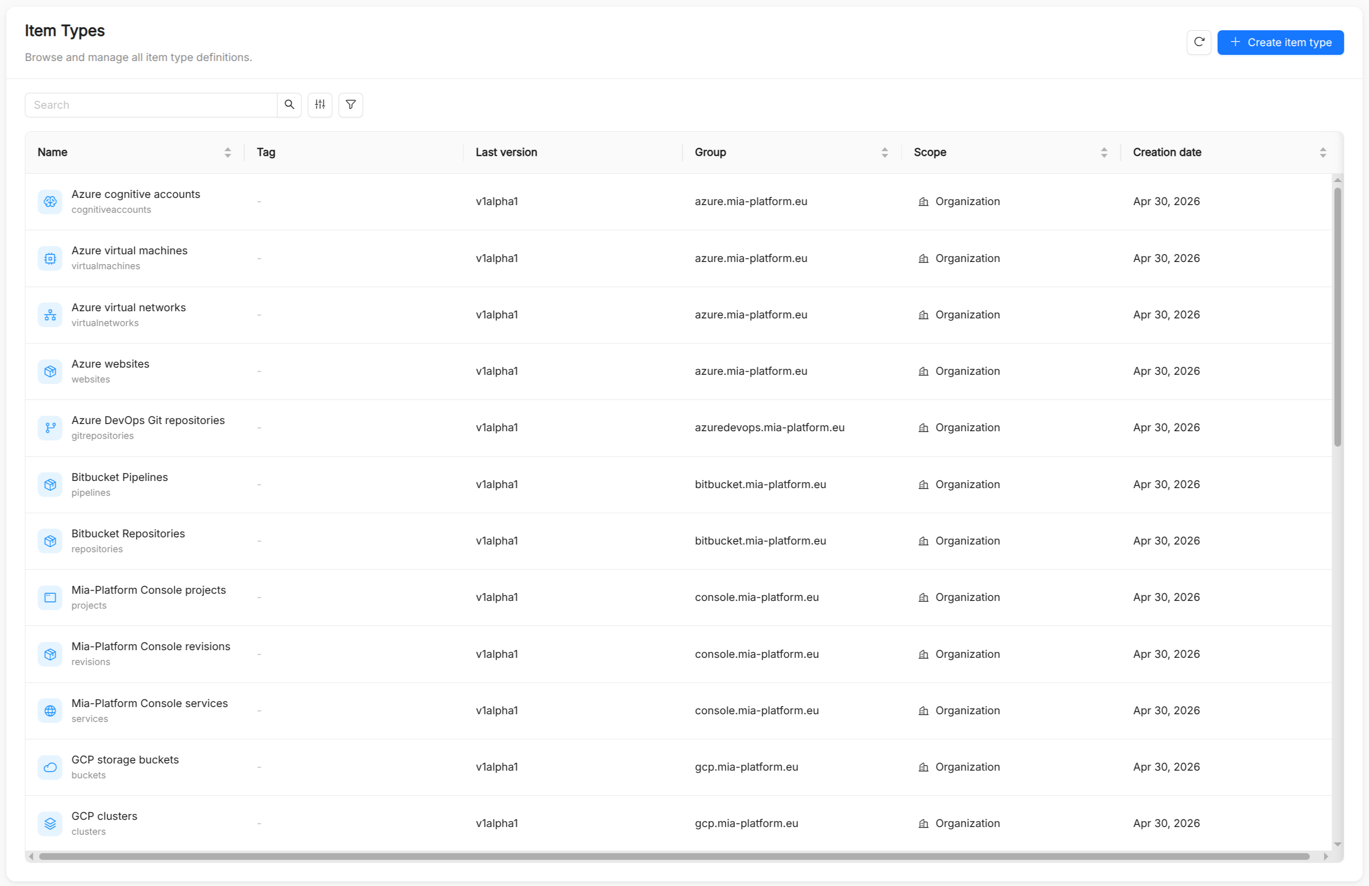 Catalog App Item Type Definitions