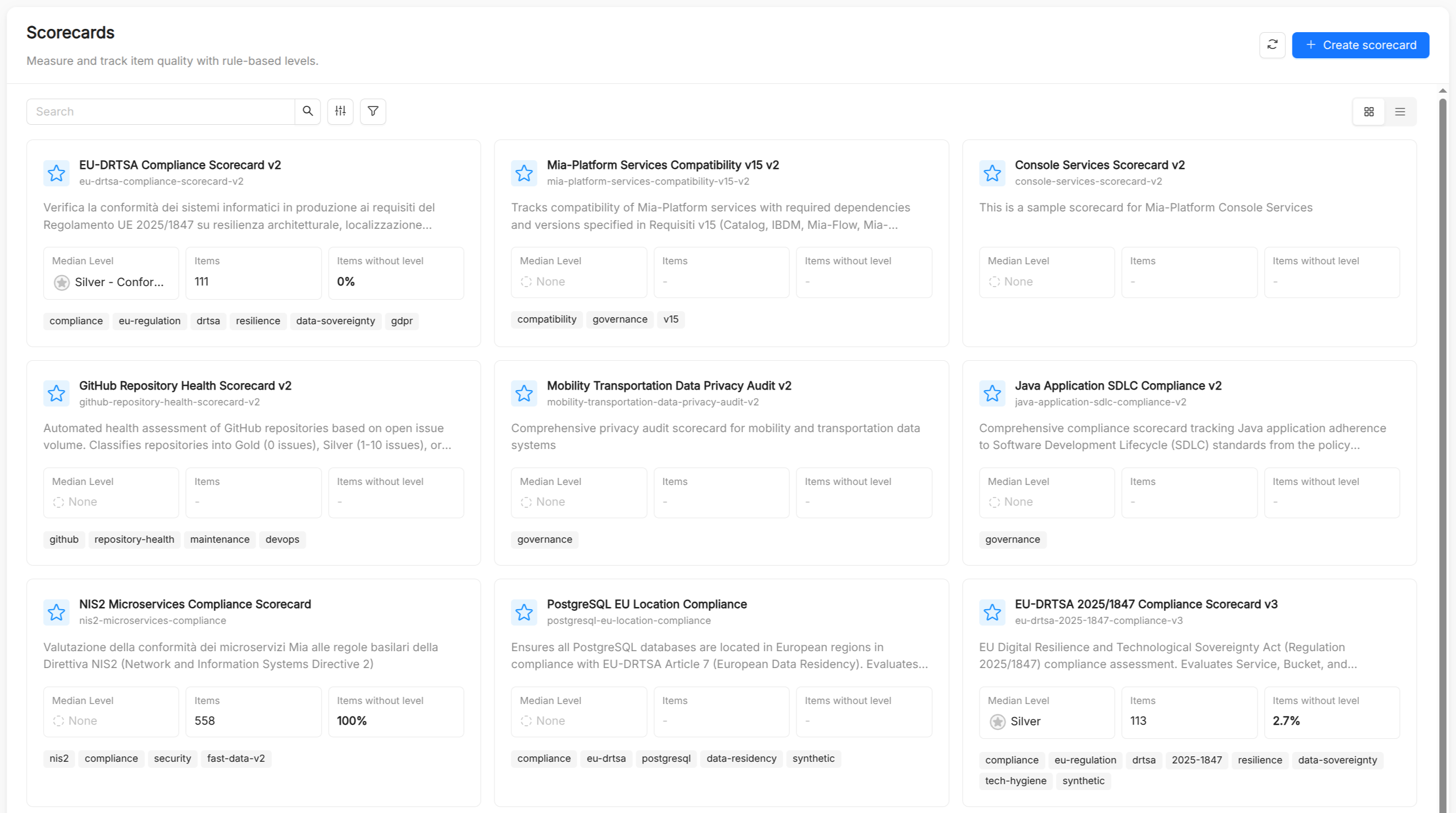 Catalog App Scorecards