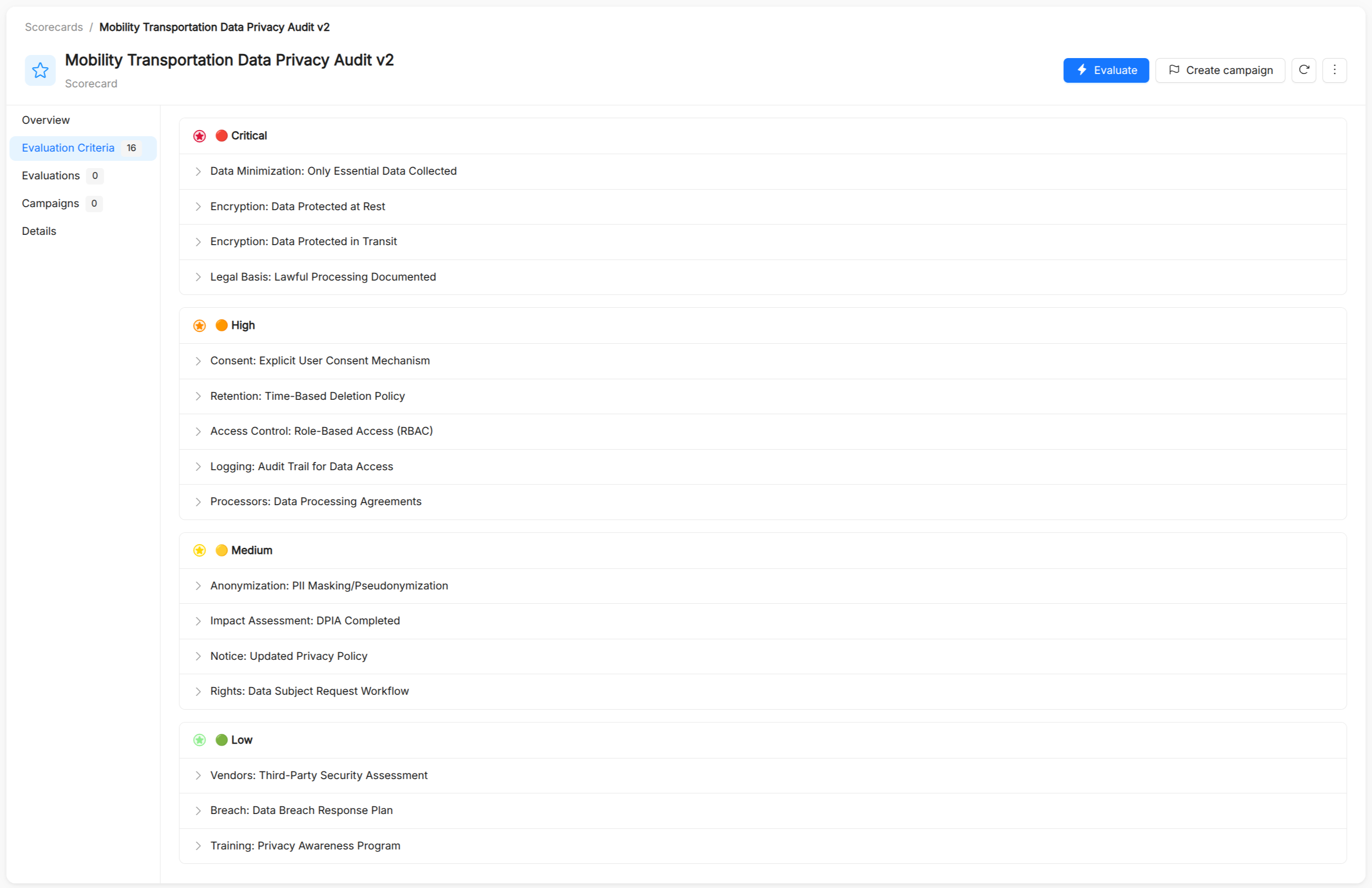 Catalog App Scorecard Details
