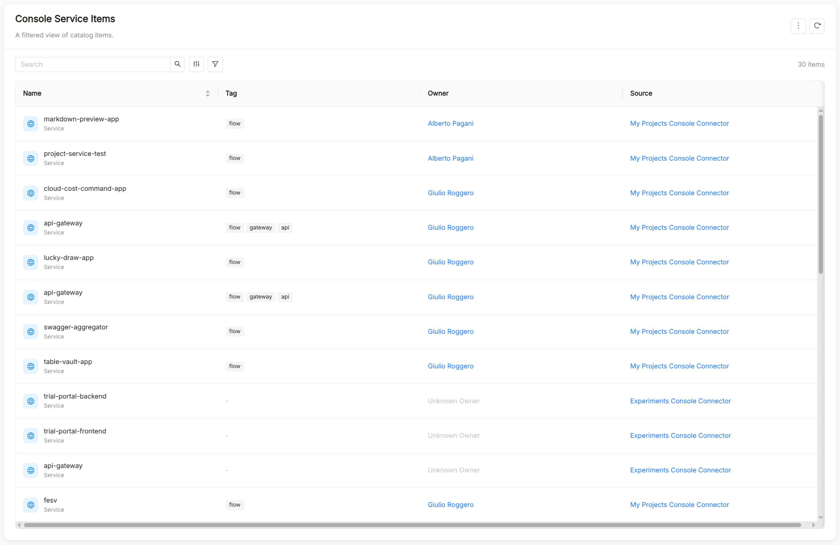 Catalog App View items list