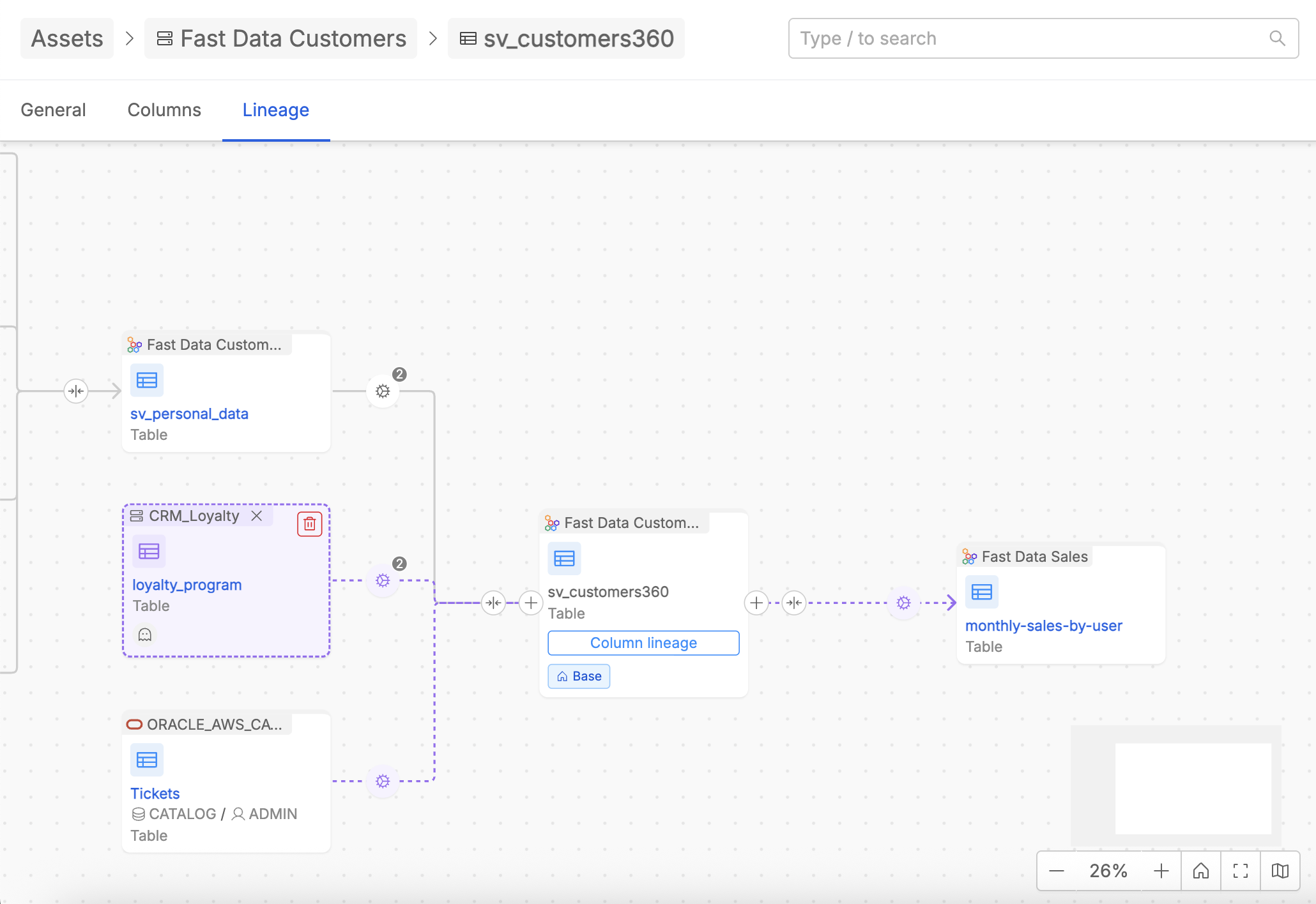 Column Lineage Button