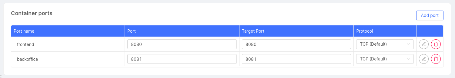 container-ports-section