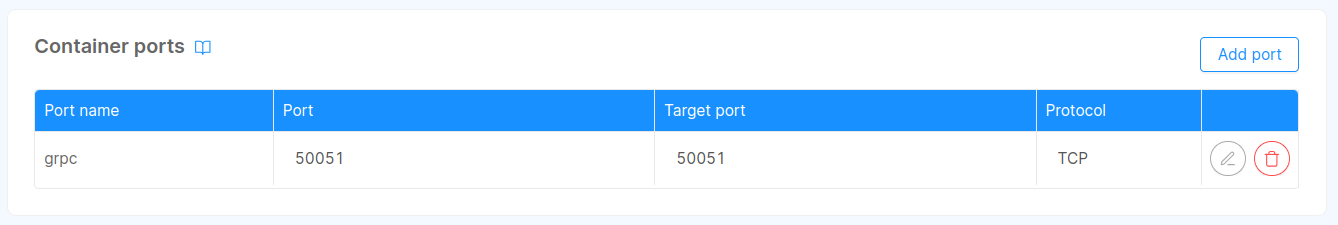 Control Plane Operator microservice ports