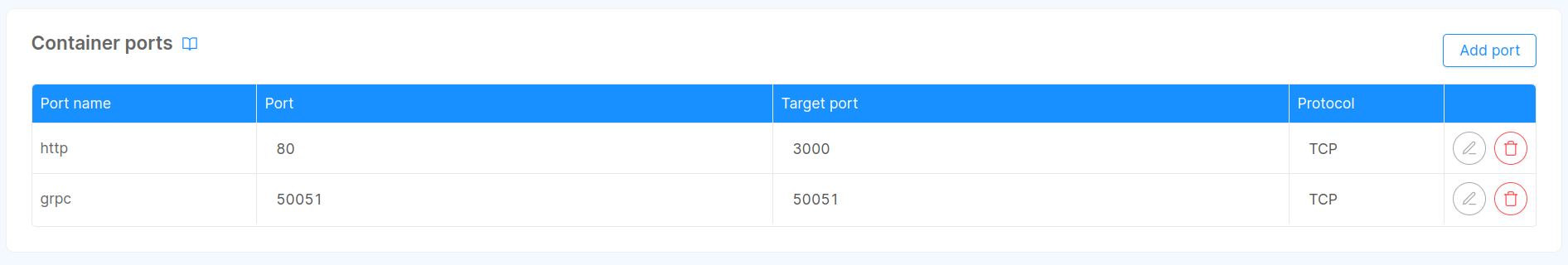 Control Plane microservice ports