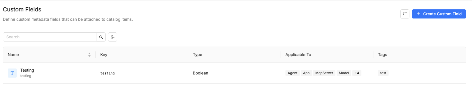 Custom Fields list