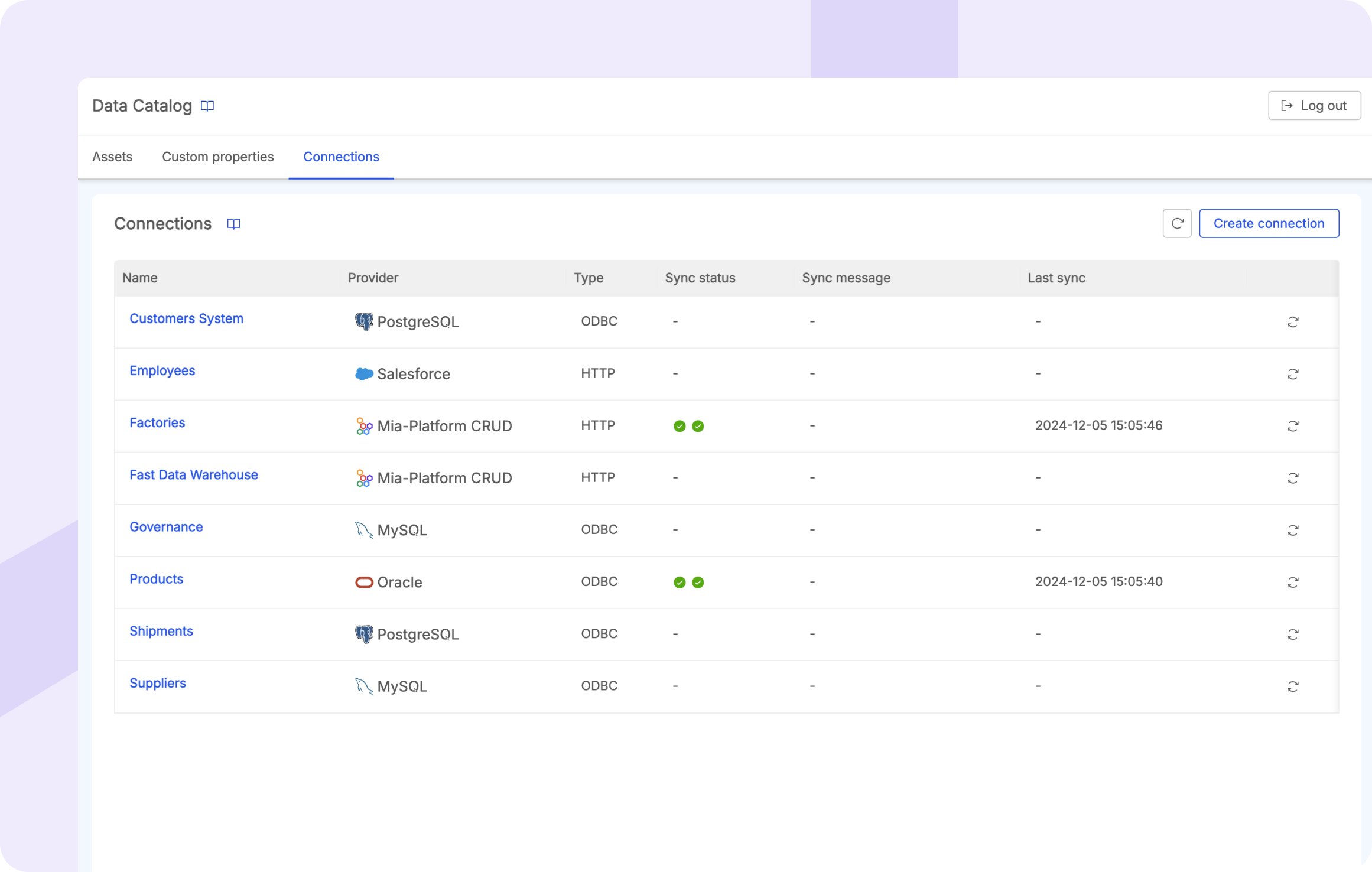 Data Catalog Connections Management