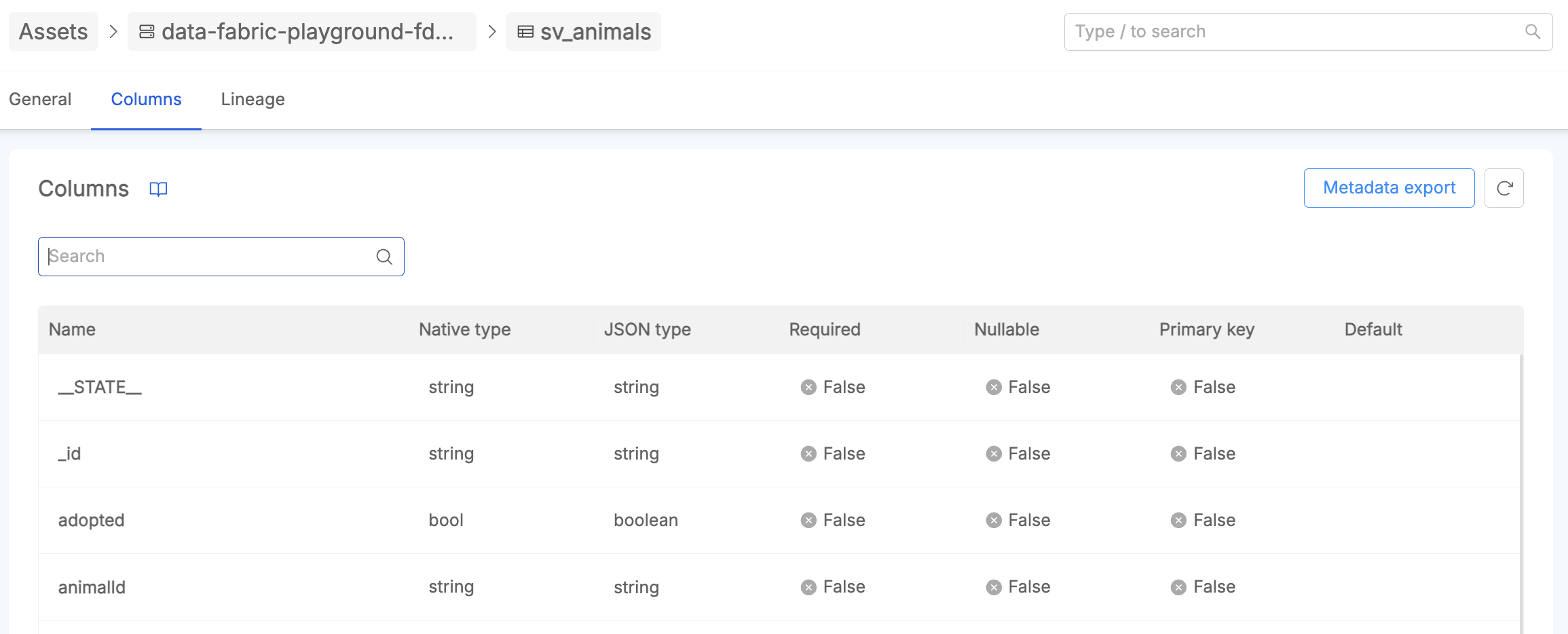 Export from Asset Detail Pages