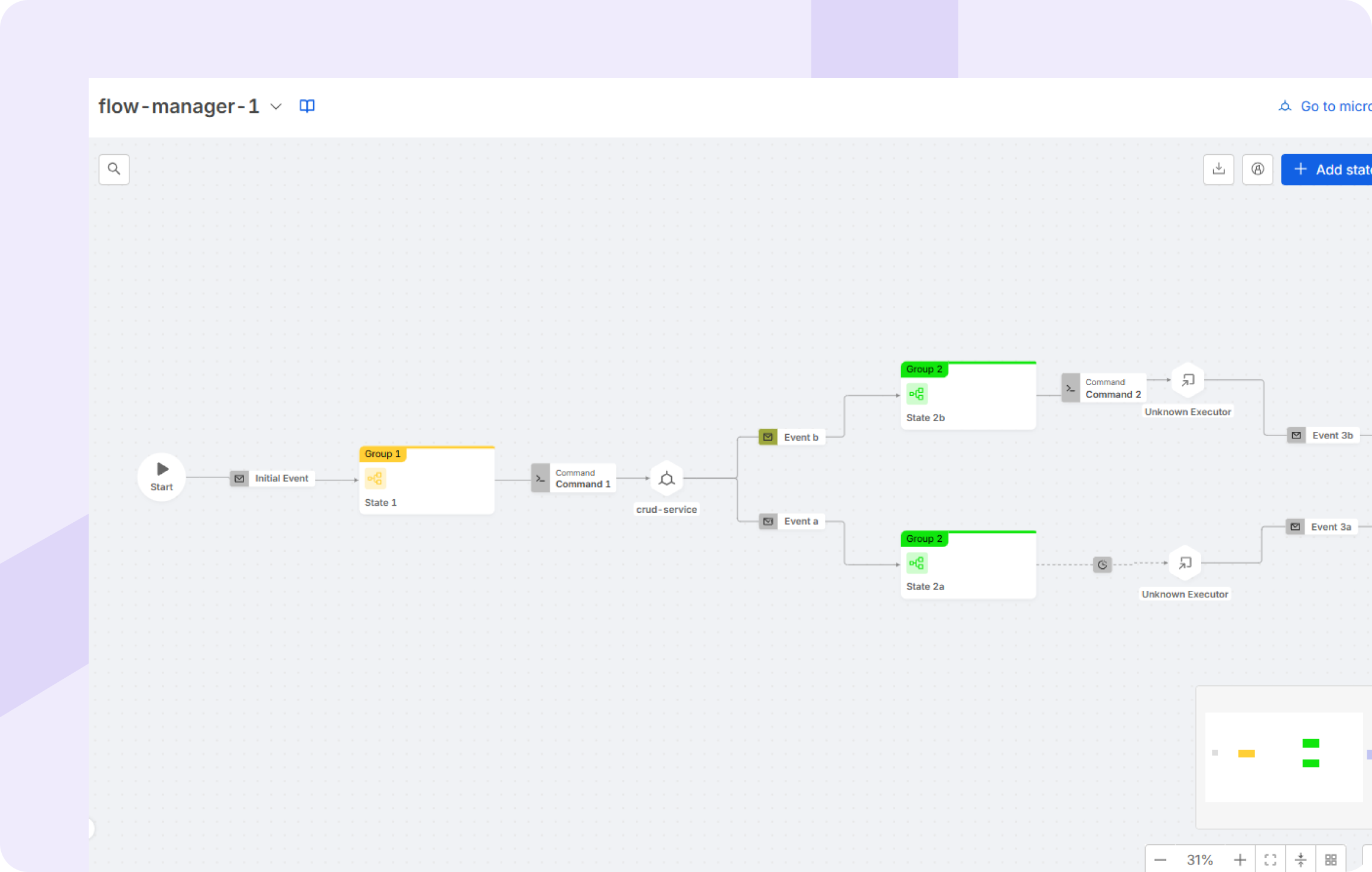 FM Configurator New Layout