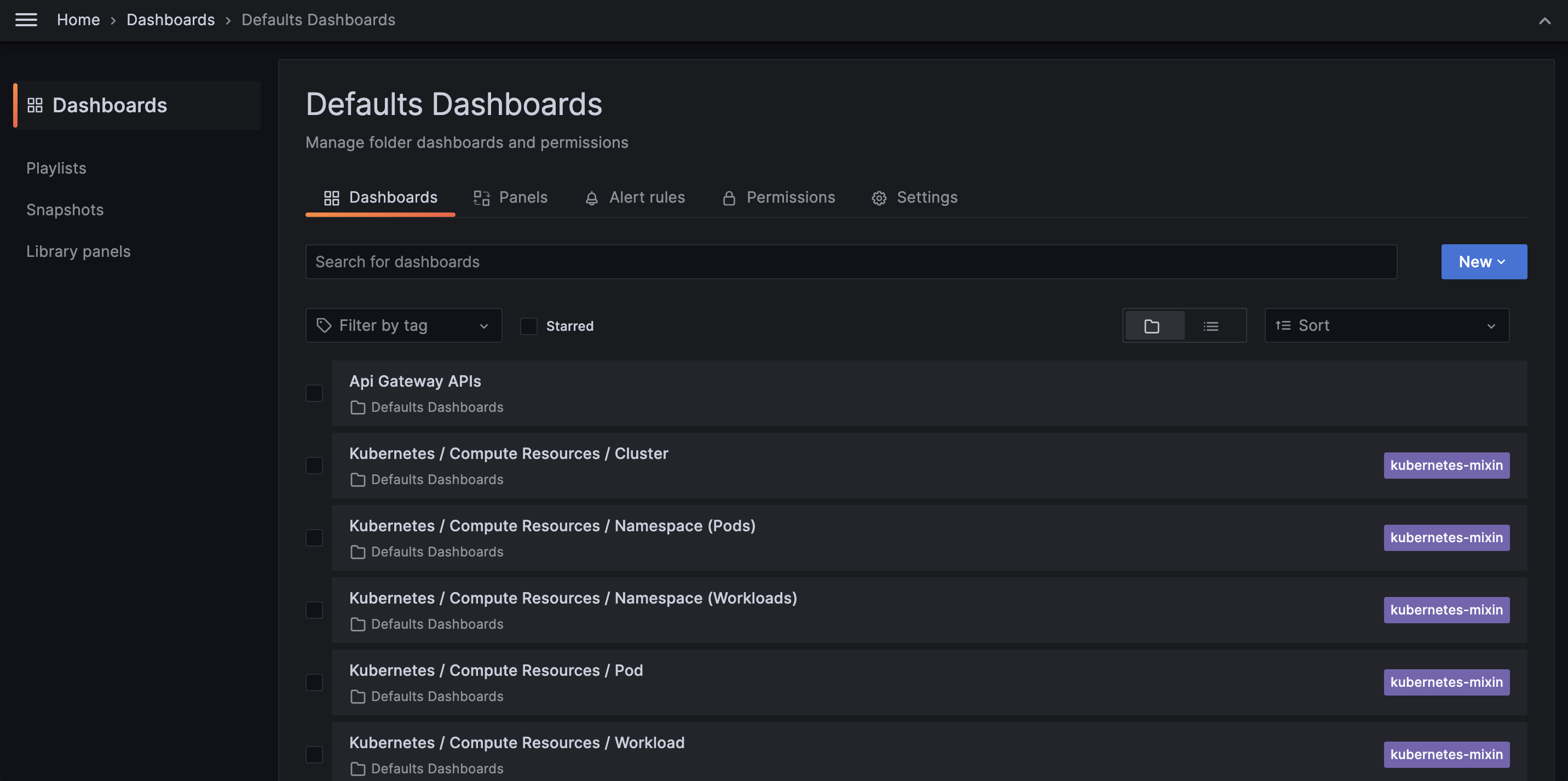 An overview of Grafana Dashboards