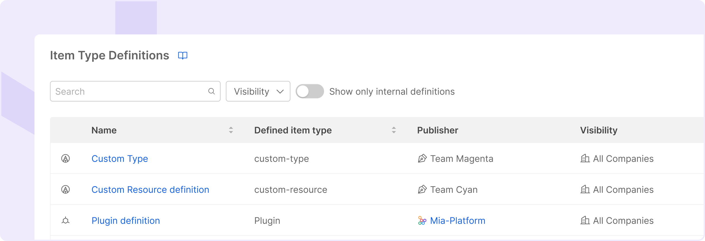 Item Type Definition