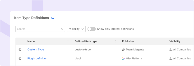 Item Type Definition