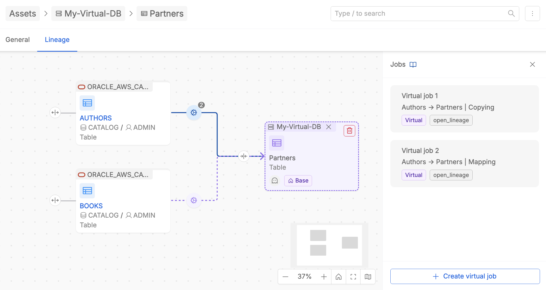 Managing Virtual Jobs