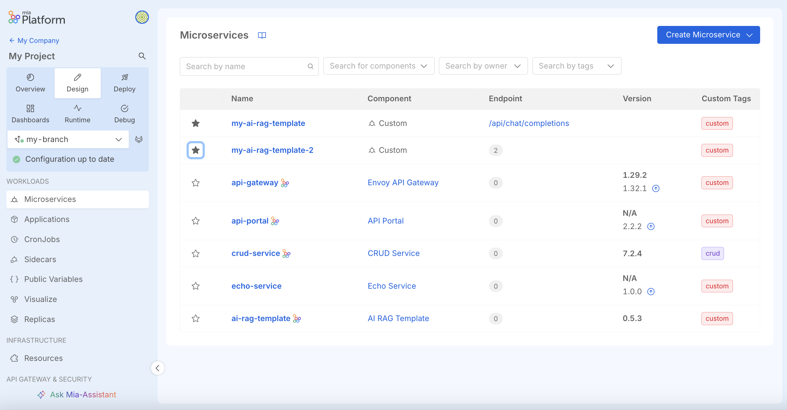 Microservice table