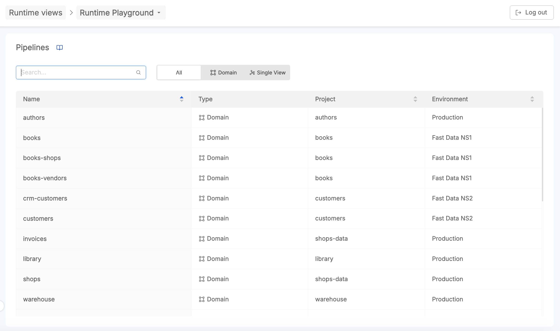 Pipelines Overview