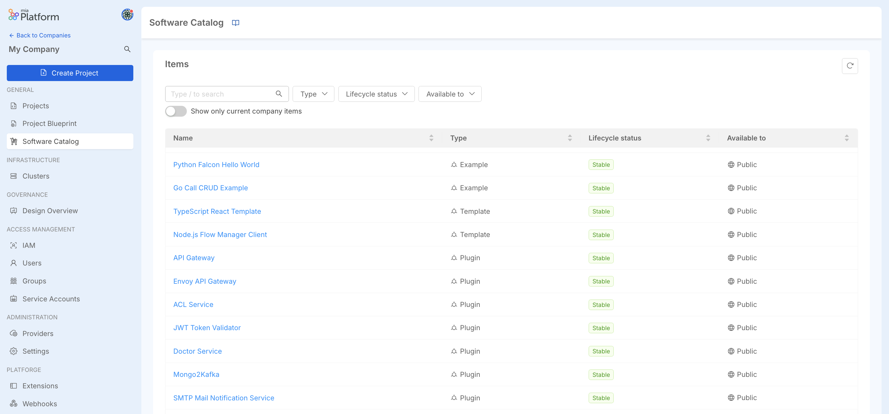 overview table